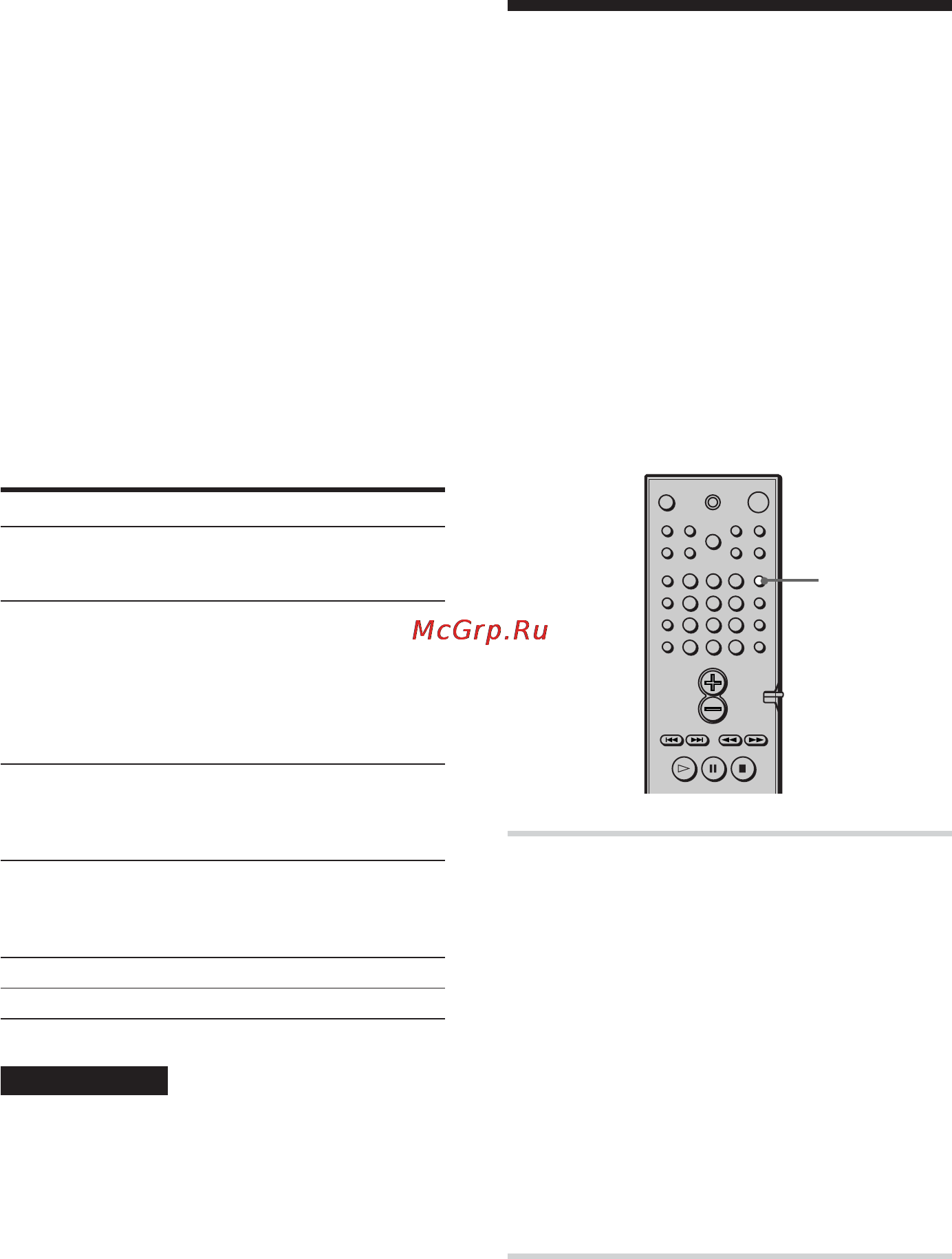 Sony DAV-S880 [60/84] Иcпользовaниe видeо или дpyгиx ycтpойcтв
