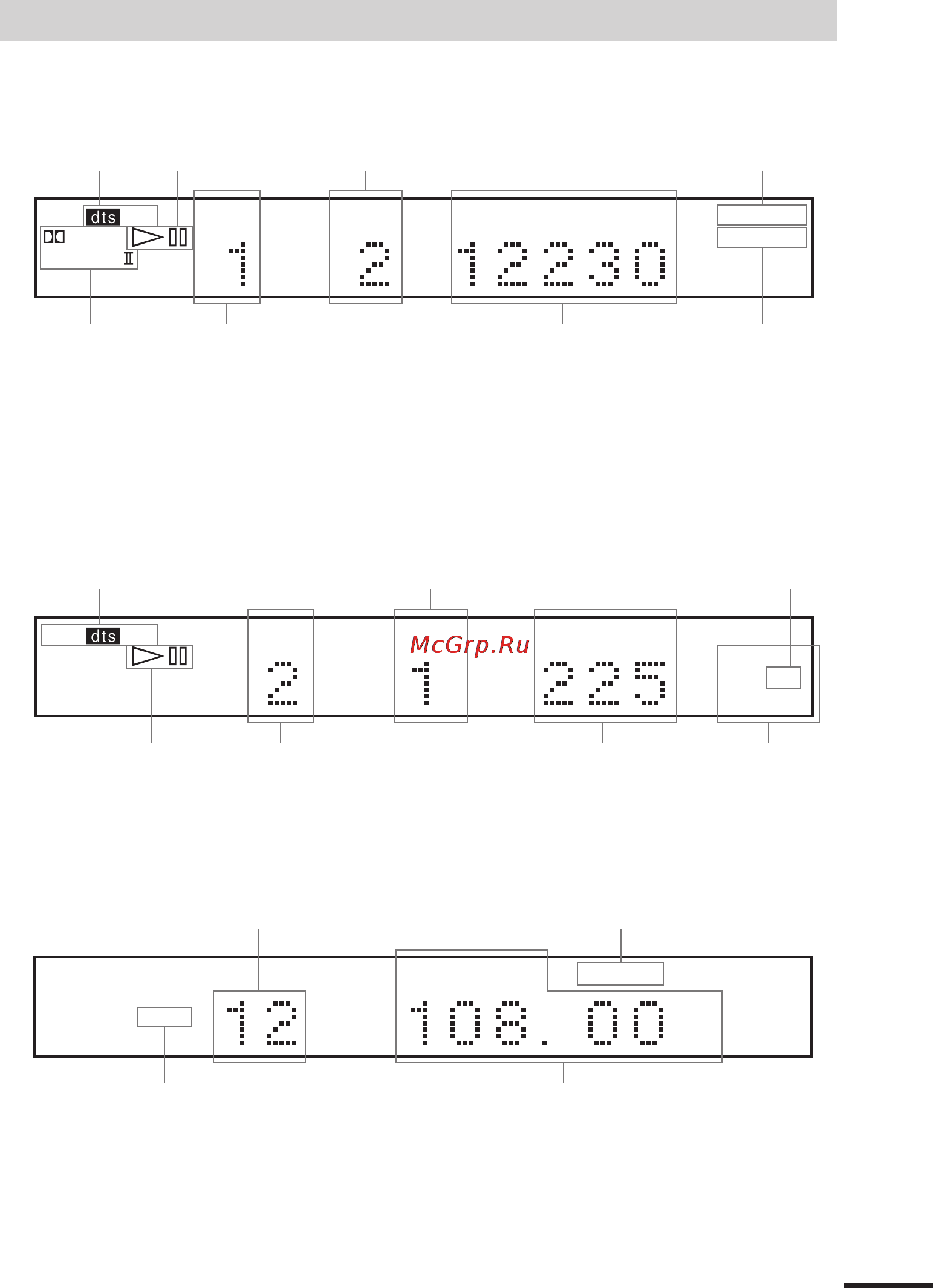 Sony DAV-S550 [11/84] Диcплeй пepeднeй пaнeли