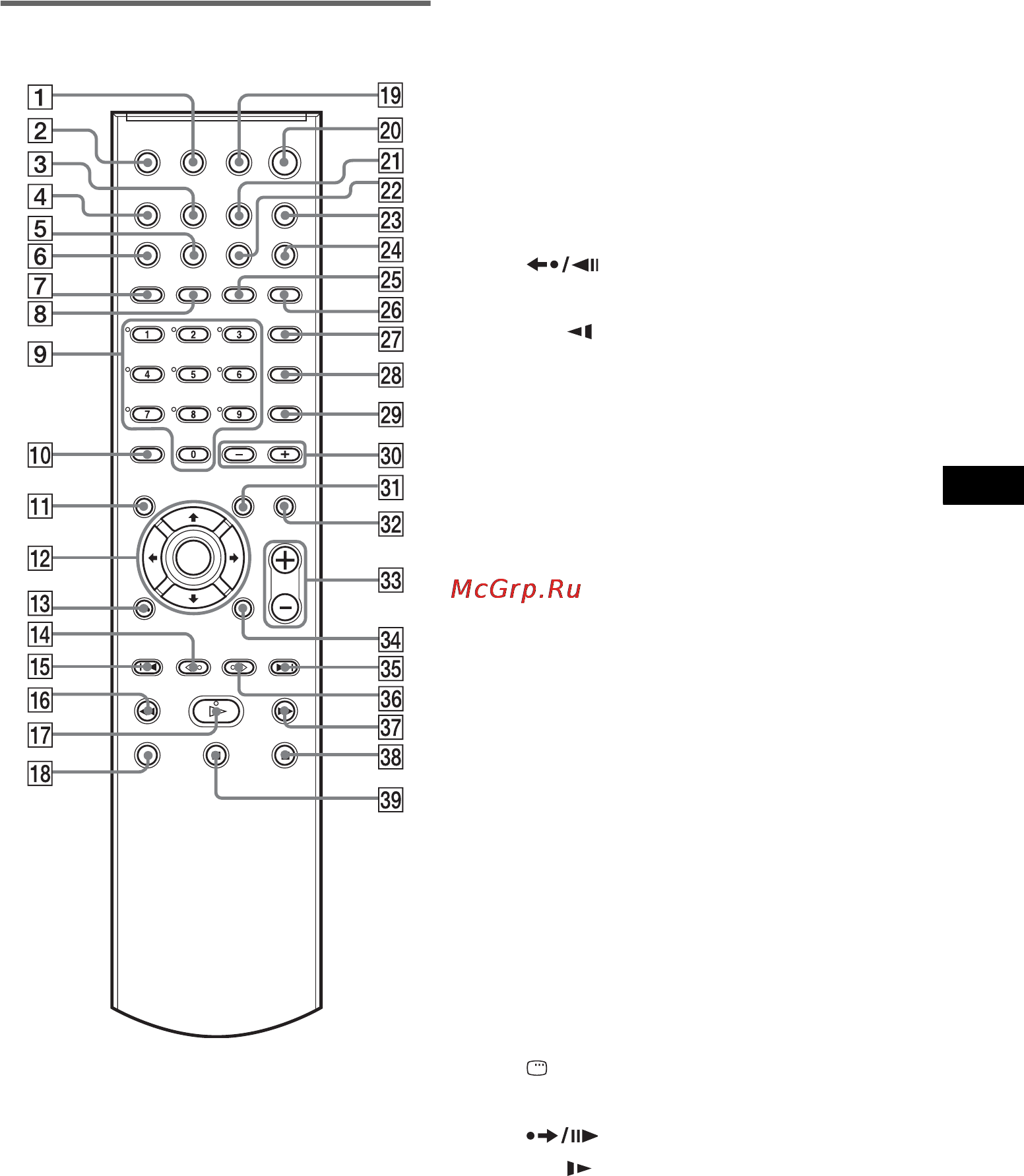 Sony DAV-DZ500F [113/120] Пульт ду