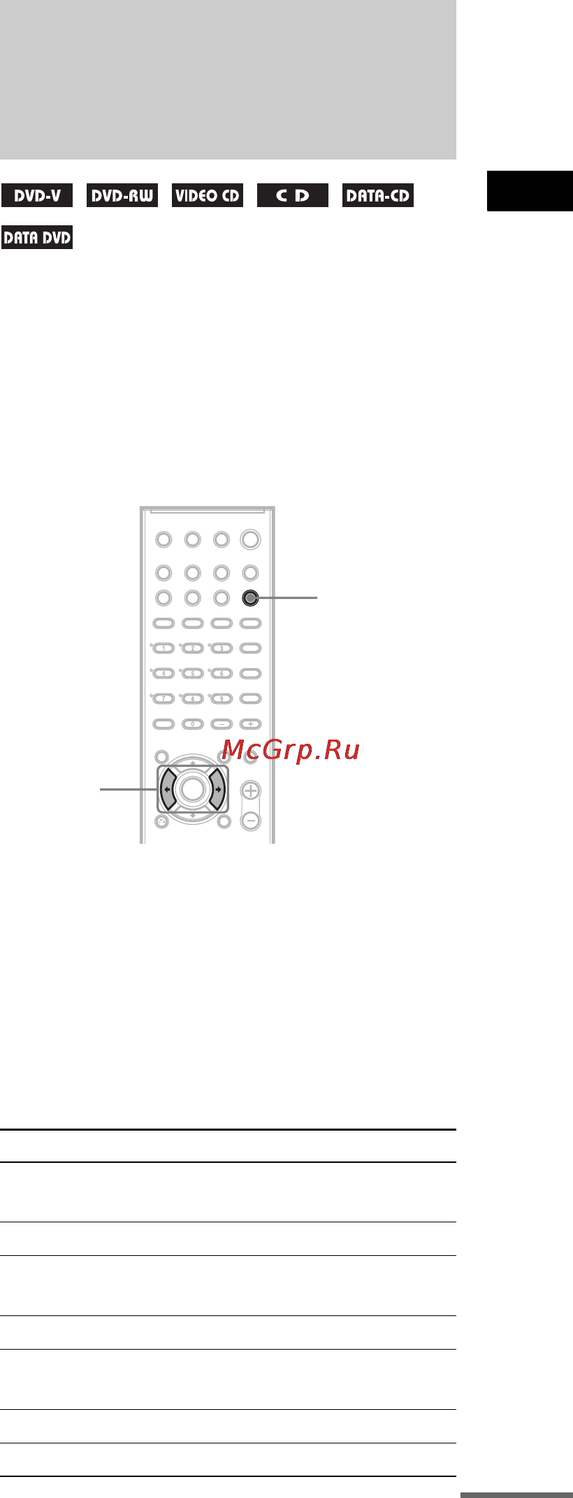 Sony DAV-DZ500F [69/120] Объемный звук с использованием звукового поля