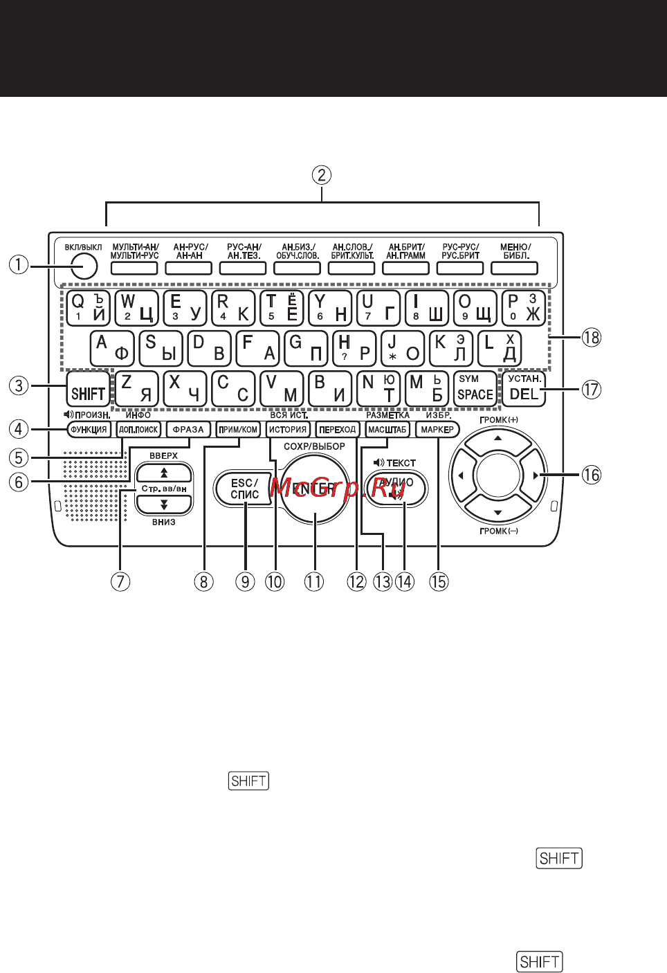 Casio EW-R3000C [22/155] Общая информация