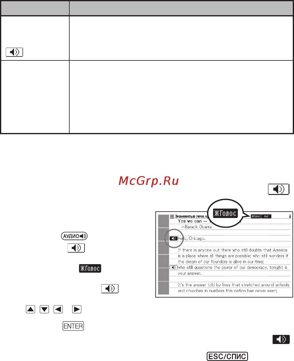 Casio EW-R3000C [83/155] Прослушивание произношения носителя языка