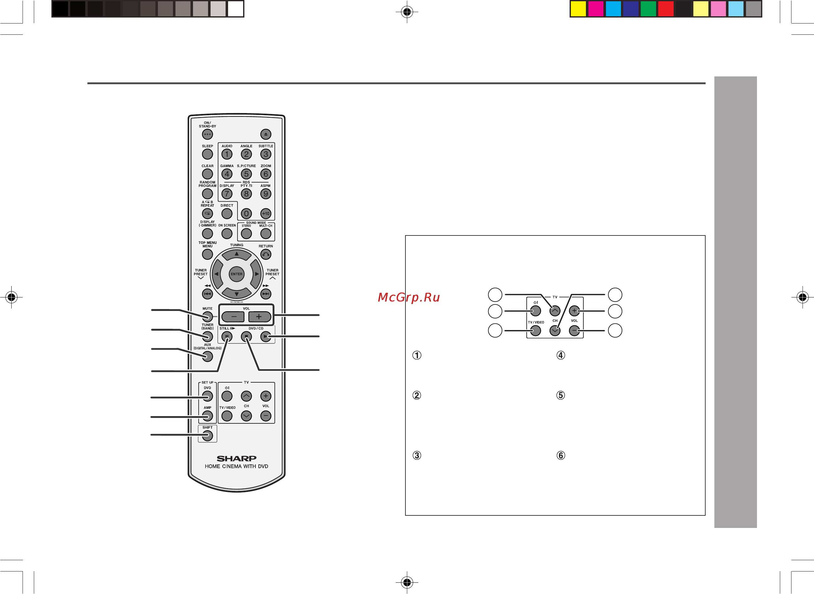 Sharp HT-X1H Инструкция по эксплуатации онлайн [11/72] 11298
