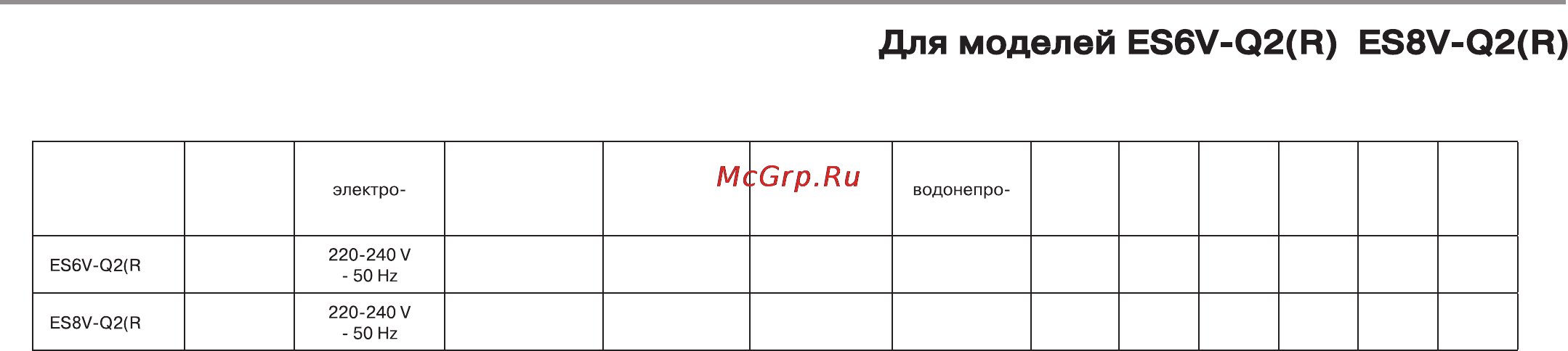 Haier ES8V-Q1(R) [22/27] Технические характеристики
