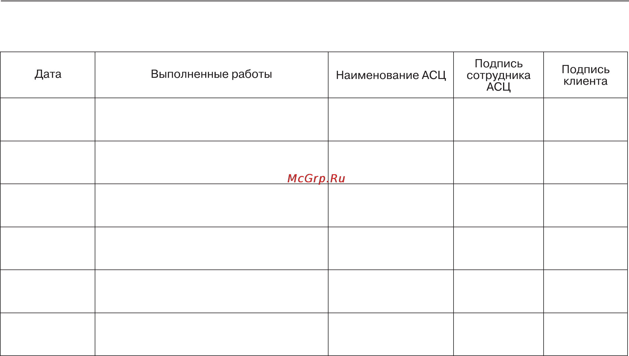Haier ES8V-Q1(R) [26/27] Карта технического обслуживания