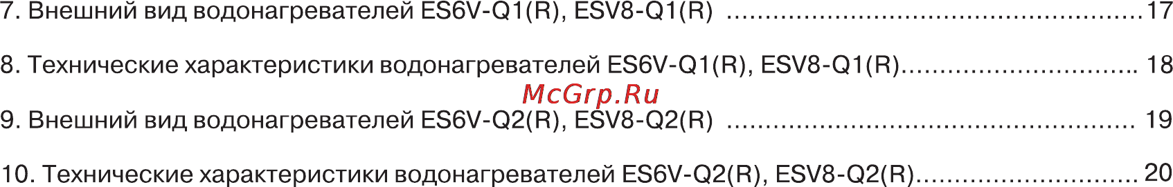 Haier ES8V-Q1(R) [3/27] Содержание