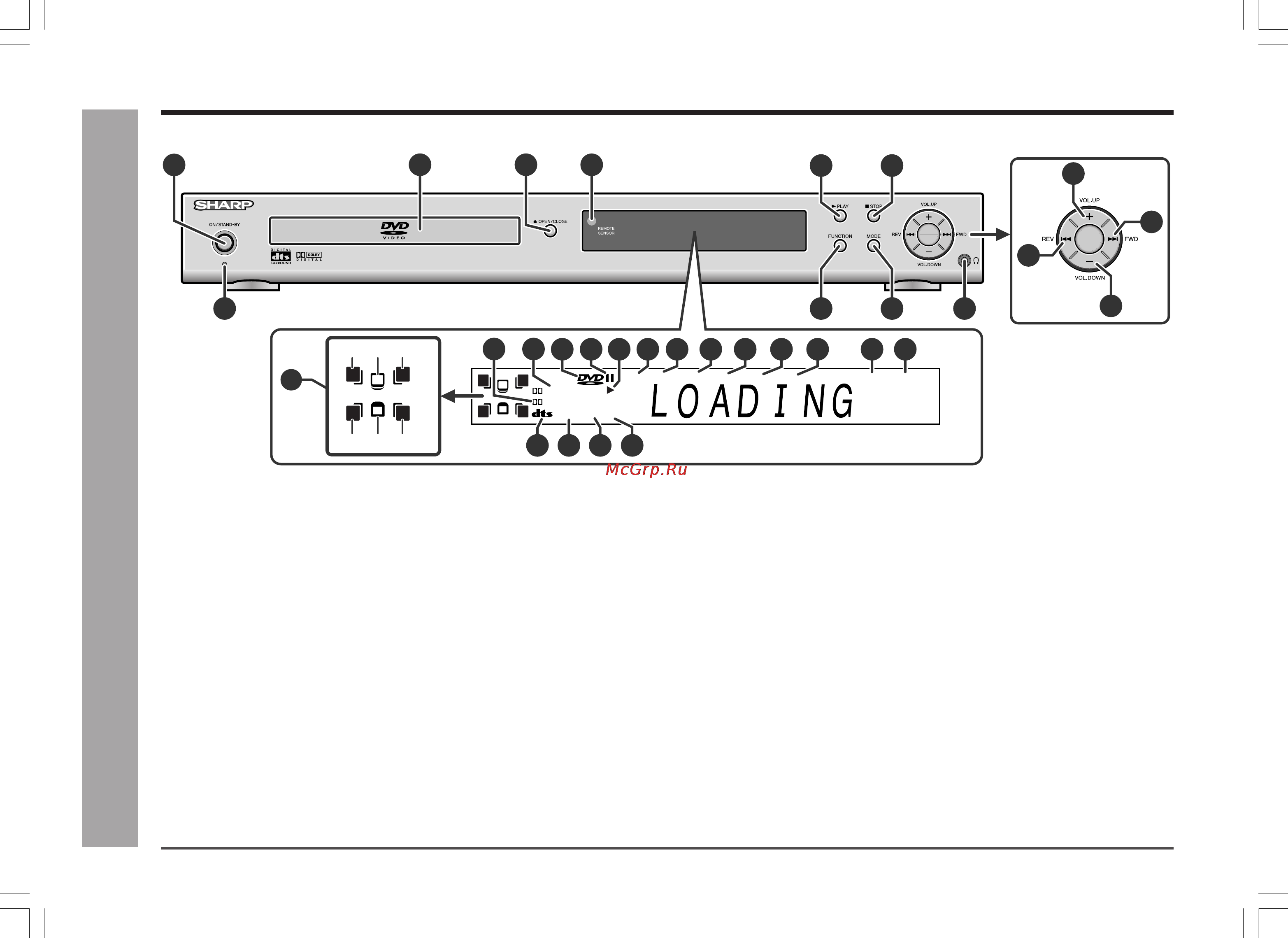 Sharp HT-CN500DVHR [10/56] 21 17 18 19 20