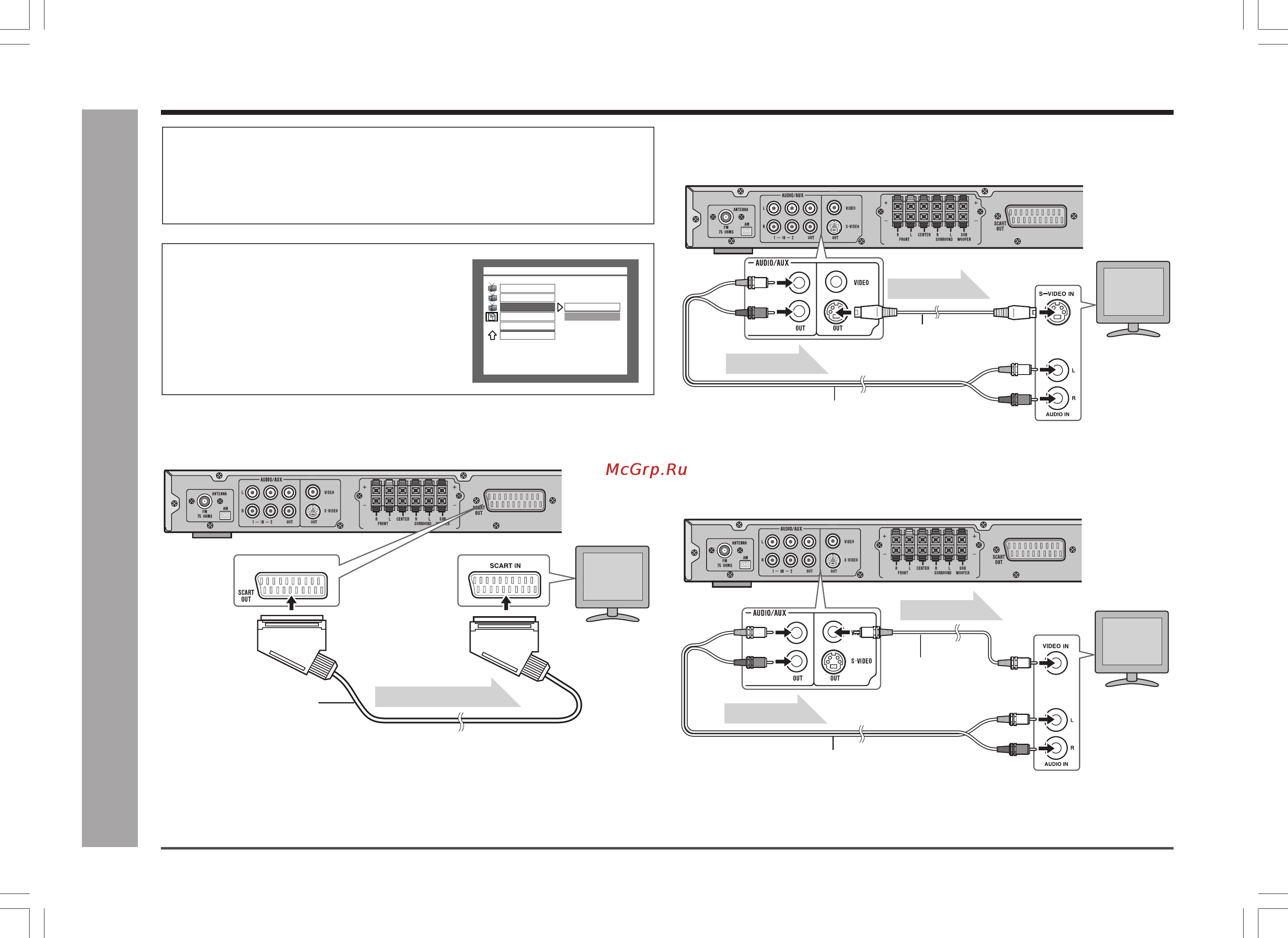Sharp HT-CN500DVHR [16/56] Подсоединение к телевизору видеомагнитофону и т д