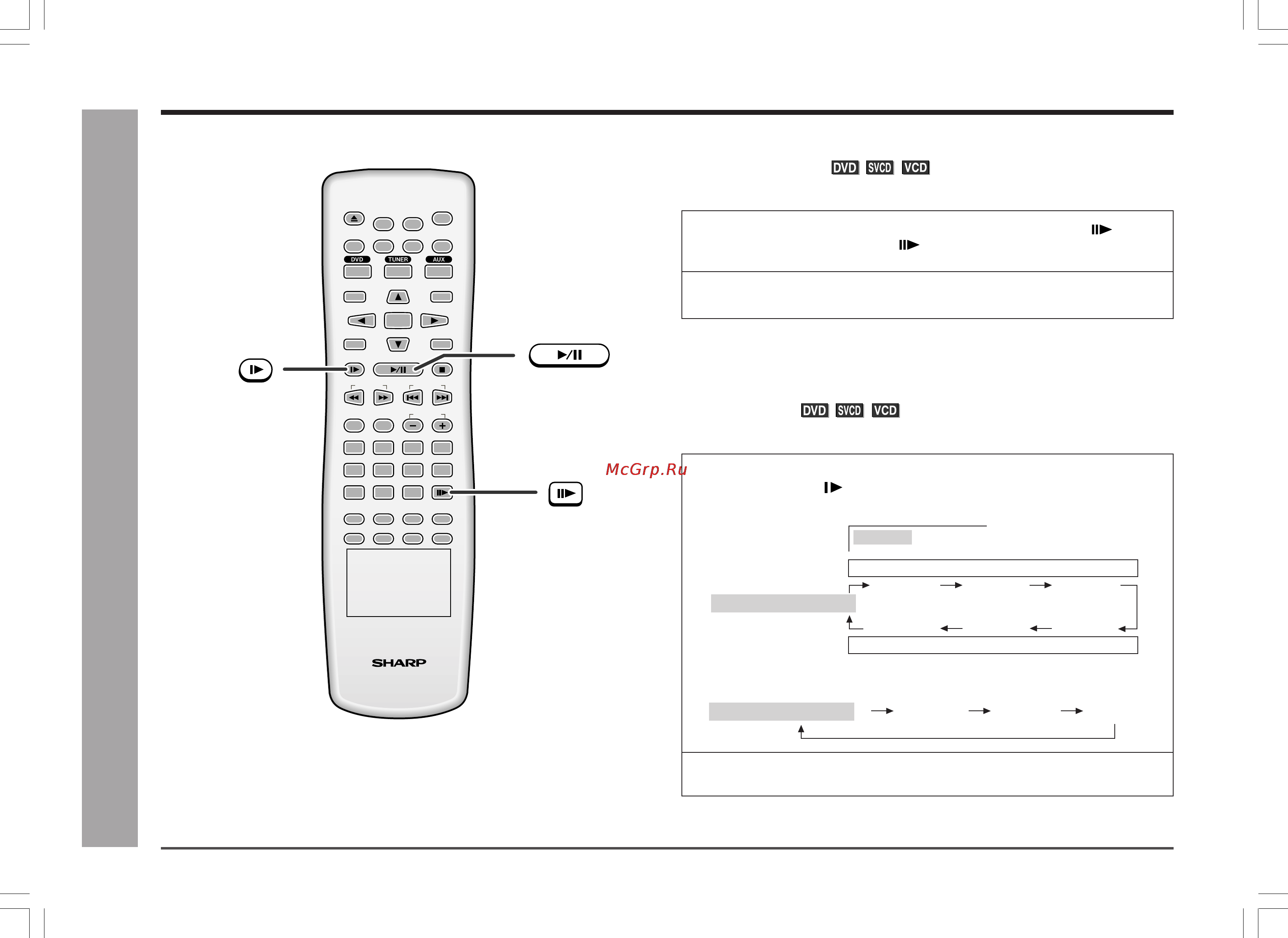Sharp HT-CN500DVHR [30/56] Полезные операции