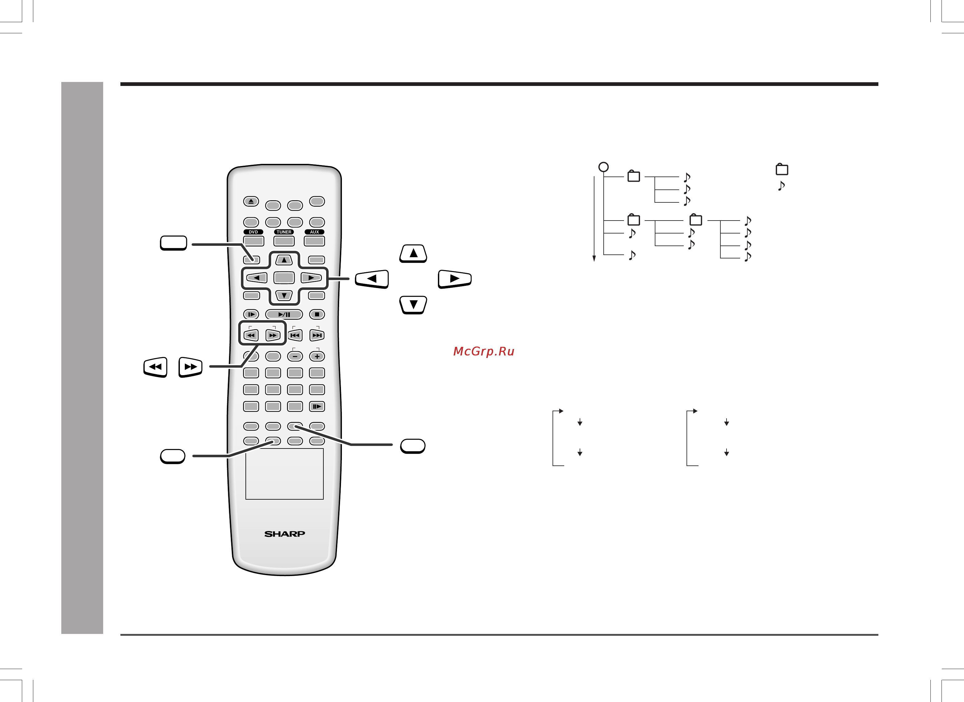 Sharp HT-CN500DVHR [40/56] Menu pbc