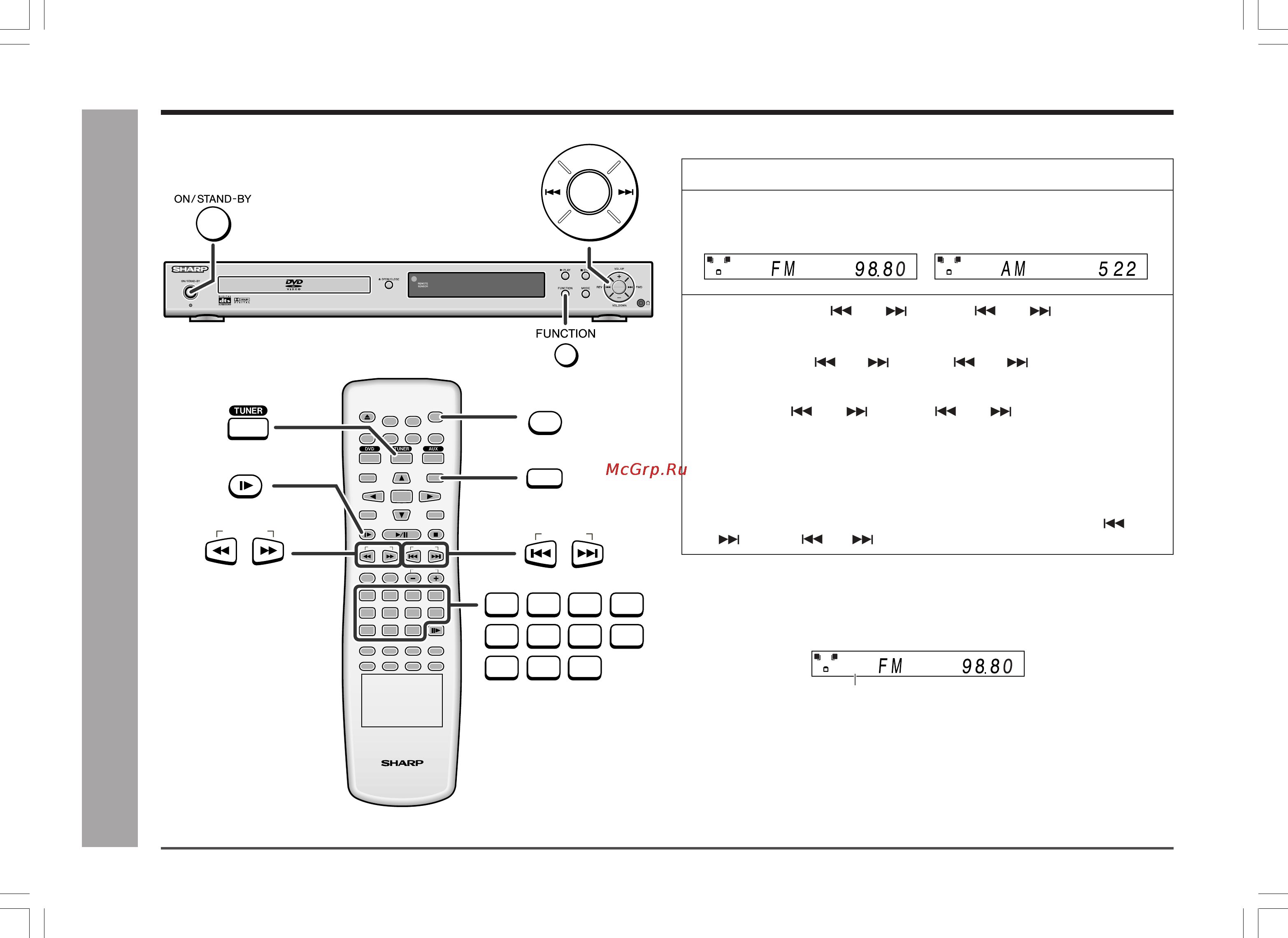 Sharp HT-CN500DVHR [42/56] Прослушивание радиовещательных программ