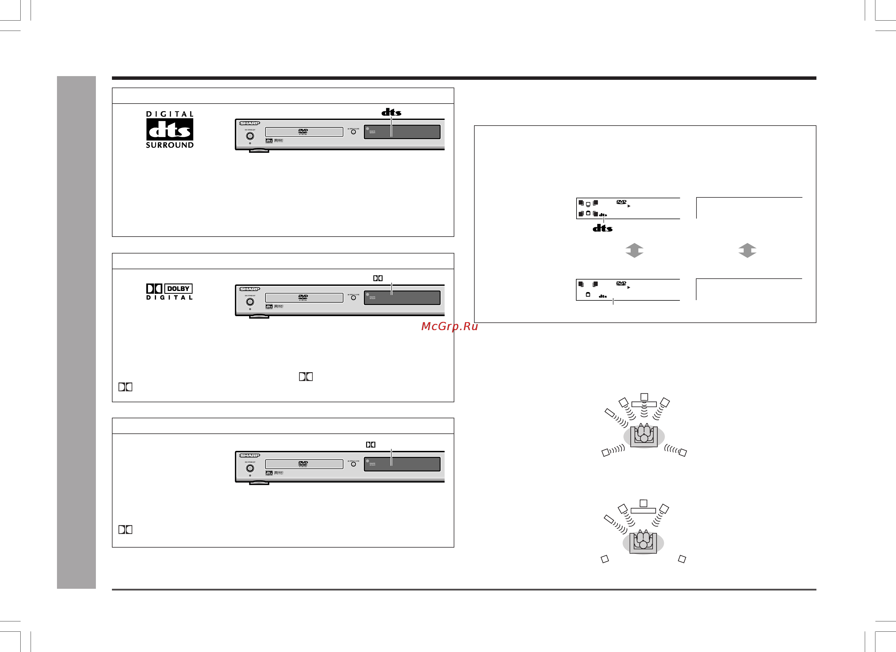 Sharp HT-CN500DVHR [46/56] Дополнительные функции