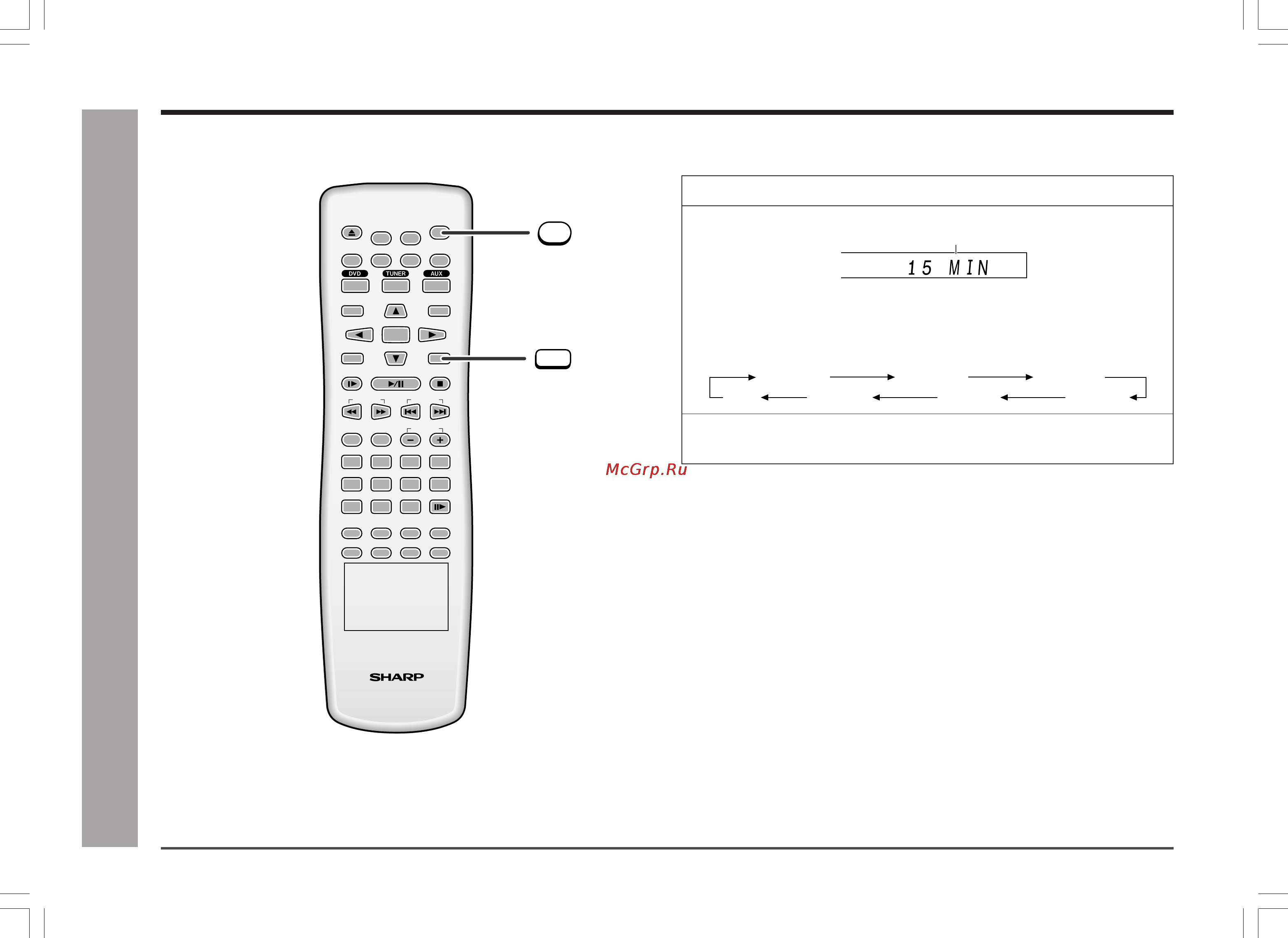 Sharp HT-CN500DVHR [50/56] On stand by