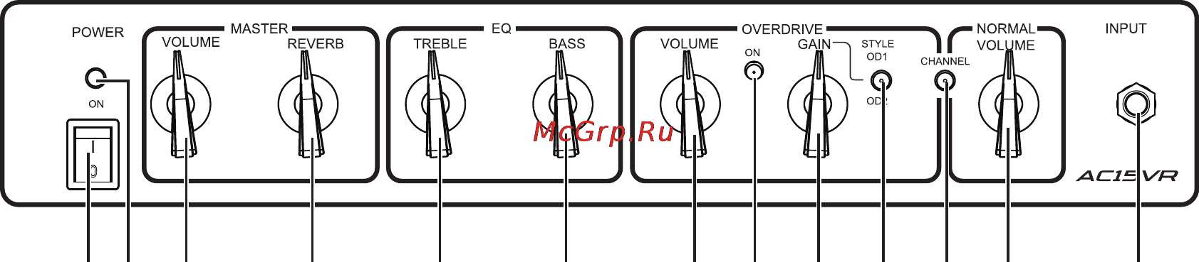 Vox AC30VR [6/9] Передней панели ac15vr