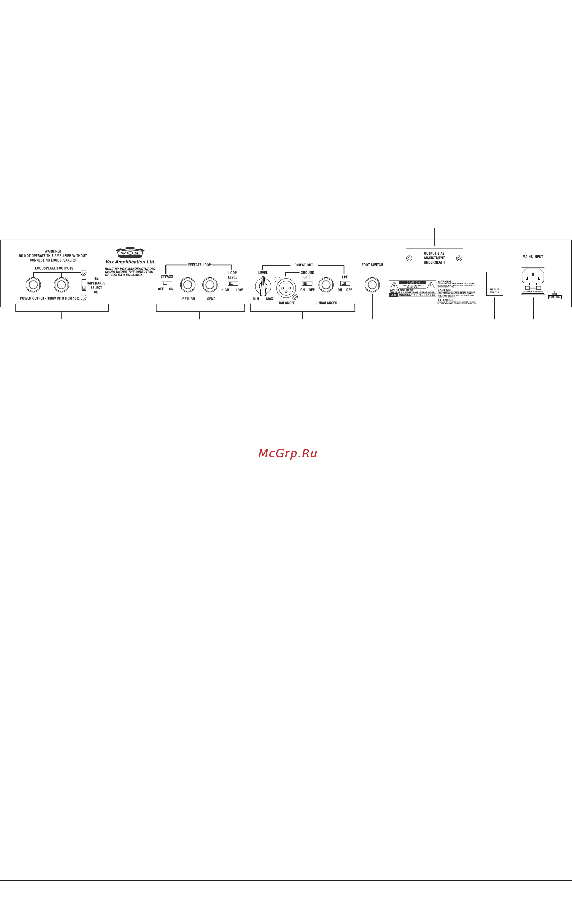 Vox AC50CPH [6/8] Тыльная панель