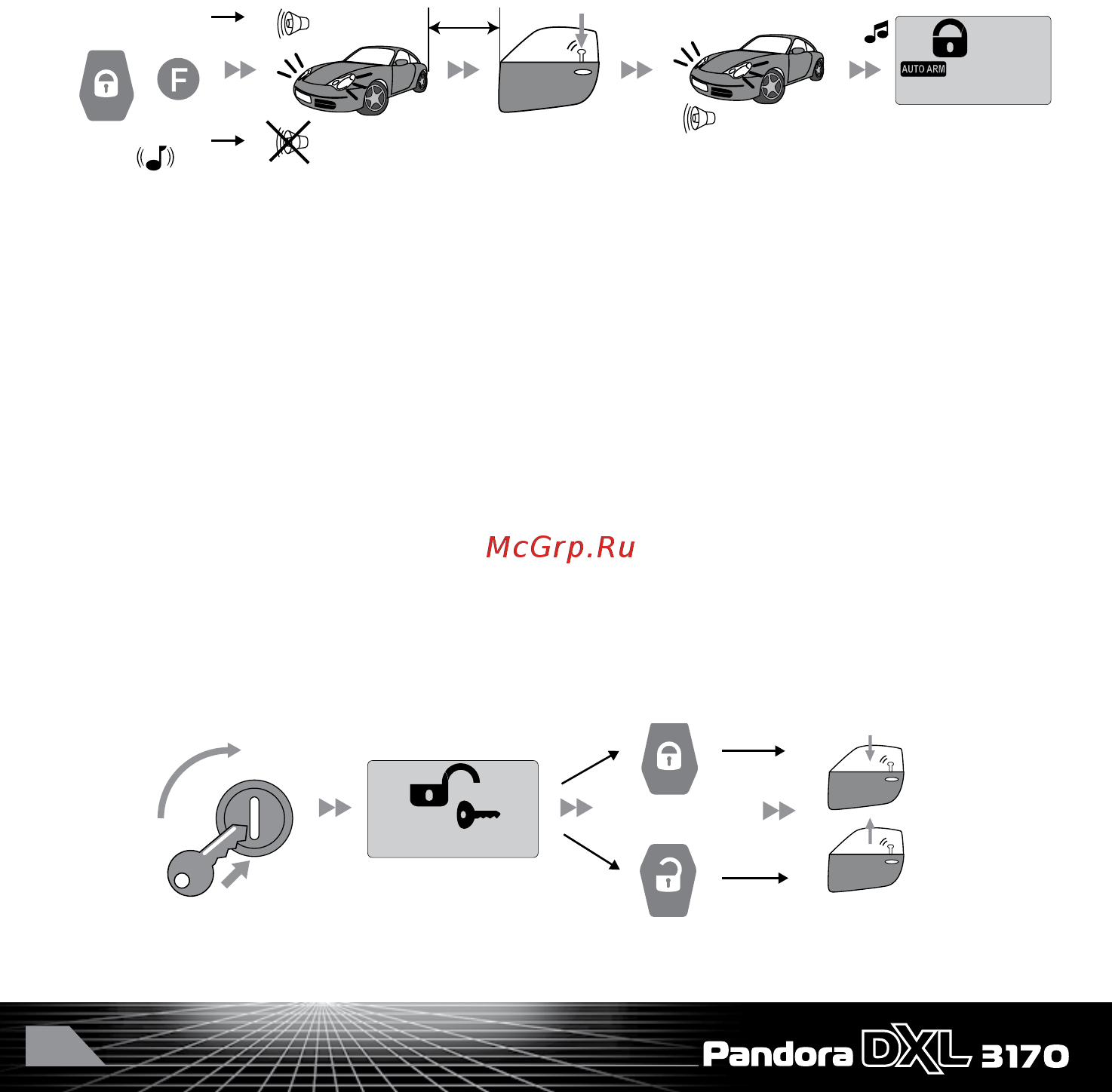 Pandora DXL3170 [26/44] Дисплей
