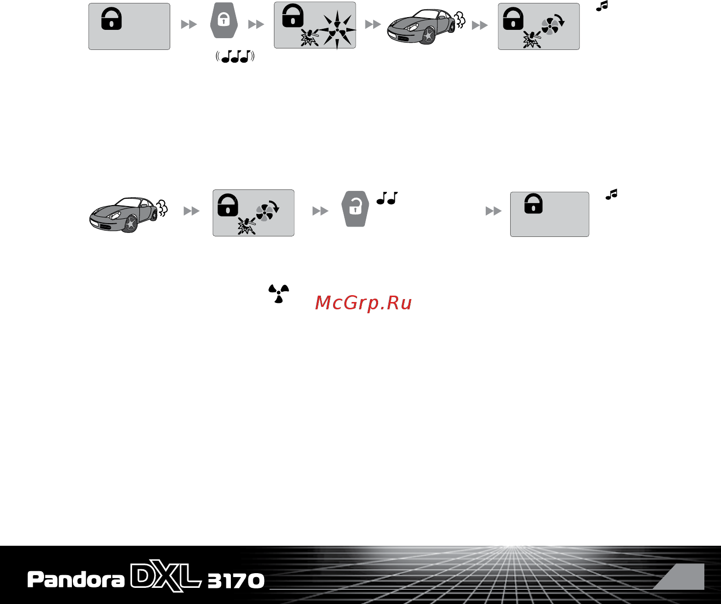 Pandora DXL3170 [31/44] Дистанционный запуск двигателя