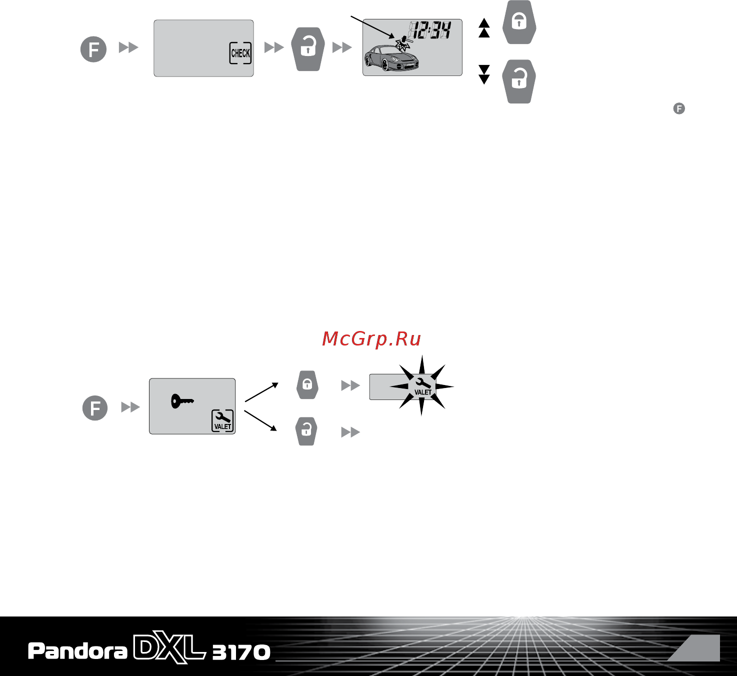 Pandora DXL3170 [35/44] Минуты