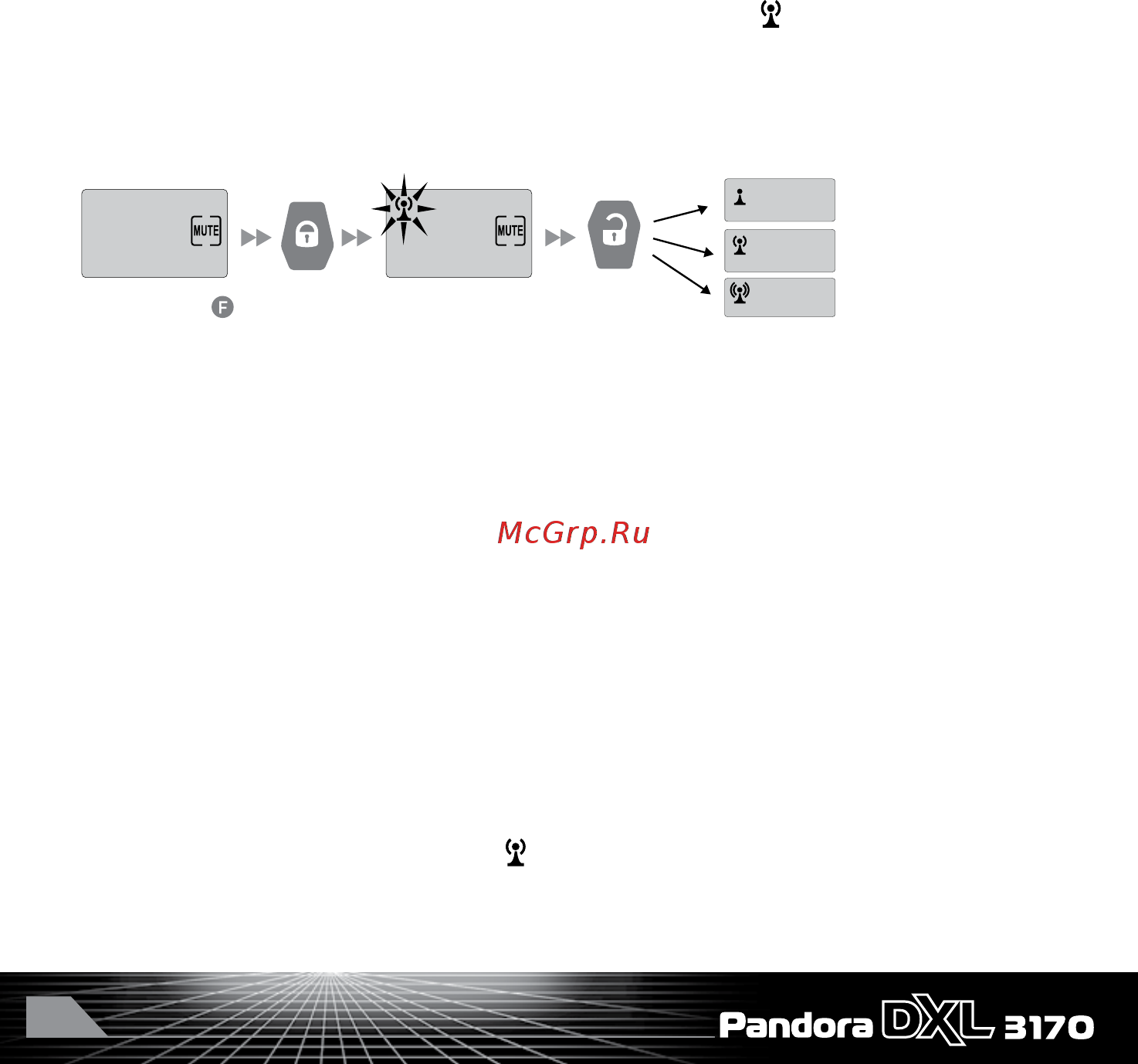 Pandora DXL3170 [36/44] Дополнительные функции дополнительные функции