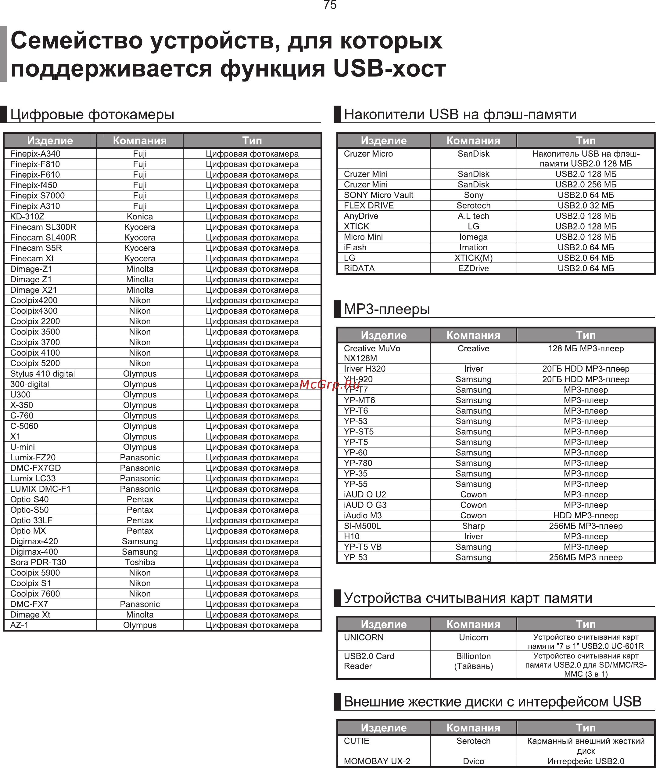 Samsung HT-XQ100W Инструкция по эксплуатации онлайн [76/80] 11353