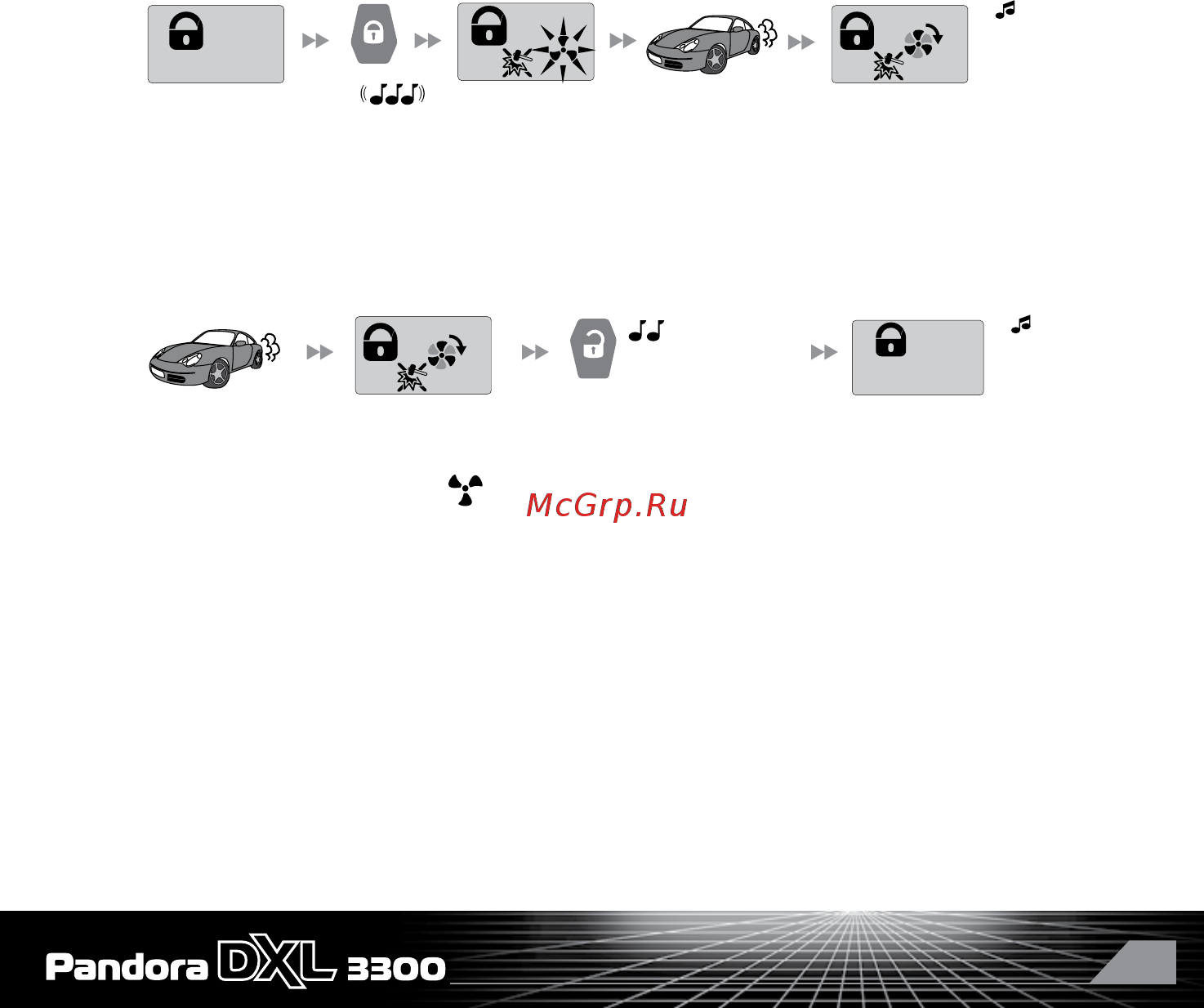 Pandora DXL 3300 [31/44] Автоматический запуск двигателя система pandora dxl 33oo позволяетвладельцуустановитьрежимыавтоматическогоза пускаиостановадвигателядляпрогреваилиохлаждениясалонакондиционером синхронизиро ванныечасыреальноговременибрелокаибазовогоблокасистемы идругиеавтономныенастройки системыпозволяютреализовыватьмножествоусловийзапускаиработыдвигателявнезависимости оттого находитсялибрелоквзонеработоспособностикомандногорадиоканалаилинет програм мированиережимовавтоматическогозапускаиусловийработыдвигателяпроизводитсянабрело