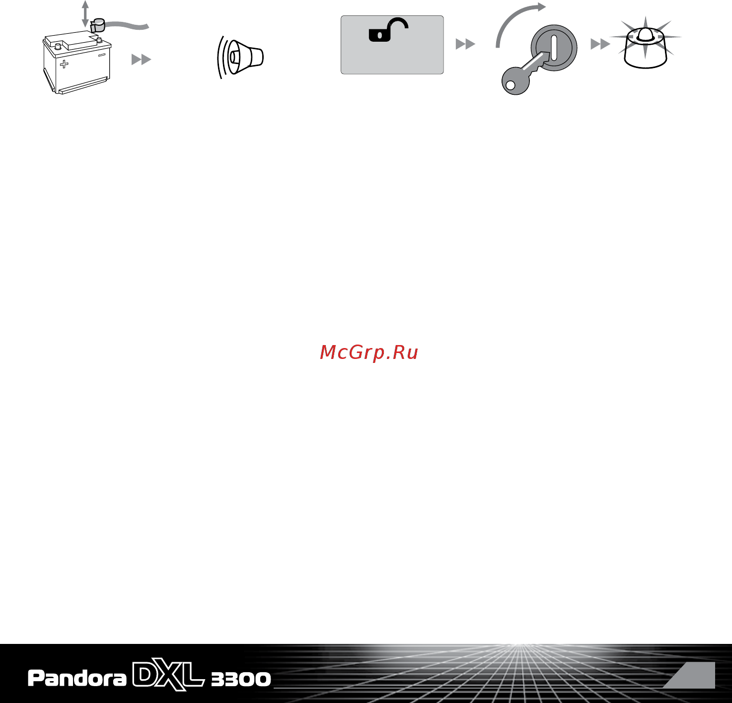 Pandora DXL3300 Инструкция по эксплуатации онлайн [39/44] 11374