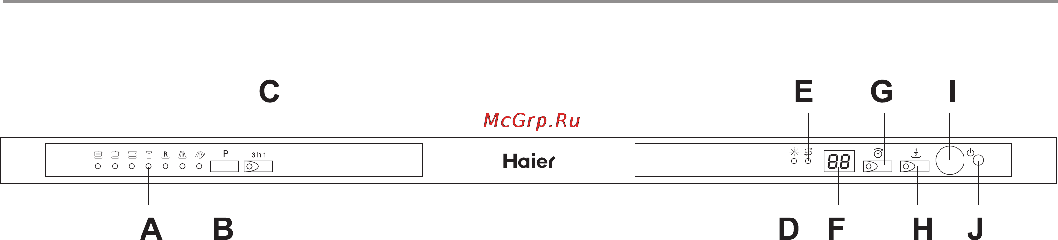 Haier DW9-CBE7 [14/44] Панель управления посудомоечной машины