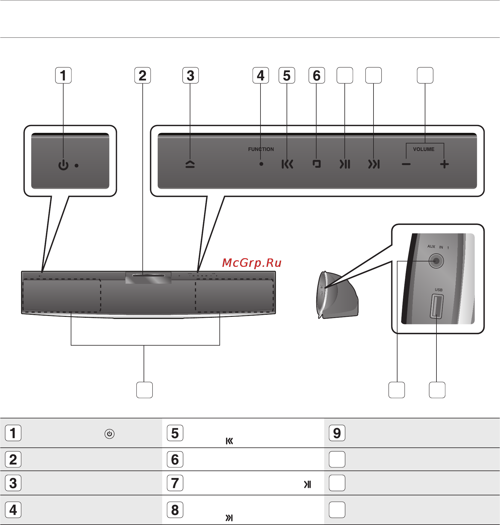 Samsung HT-X810 [10/60] Описание