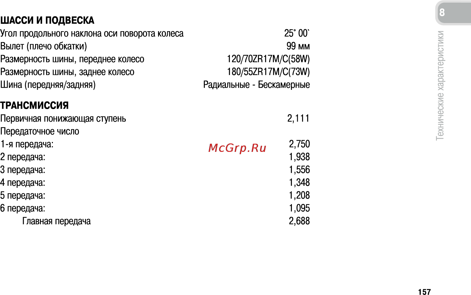 Honda CB600FA (2011) [166/170] Трансмиссия