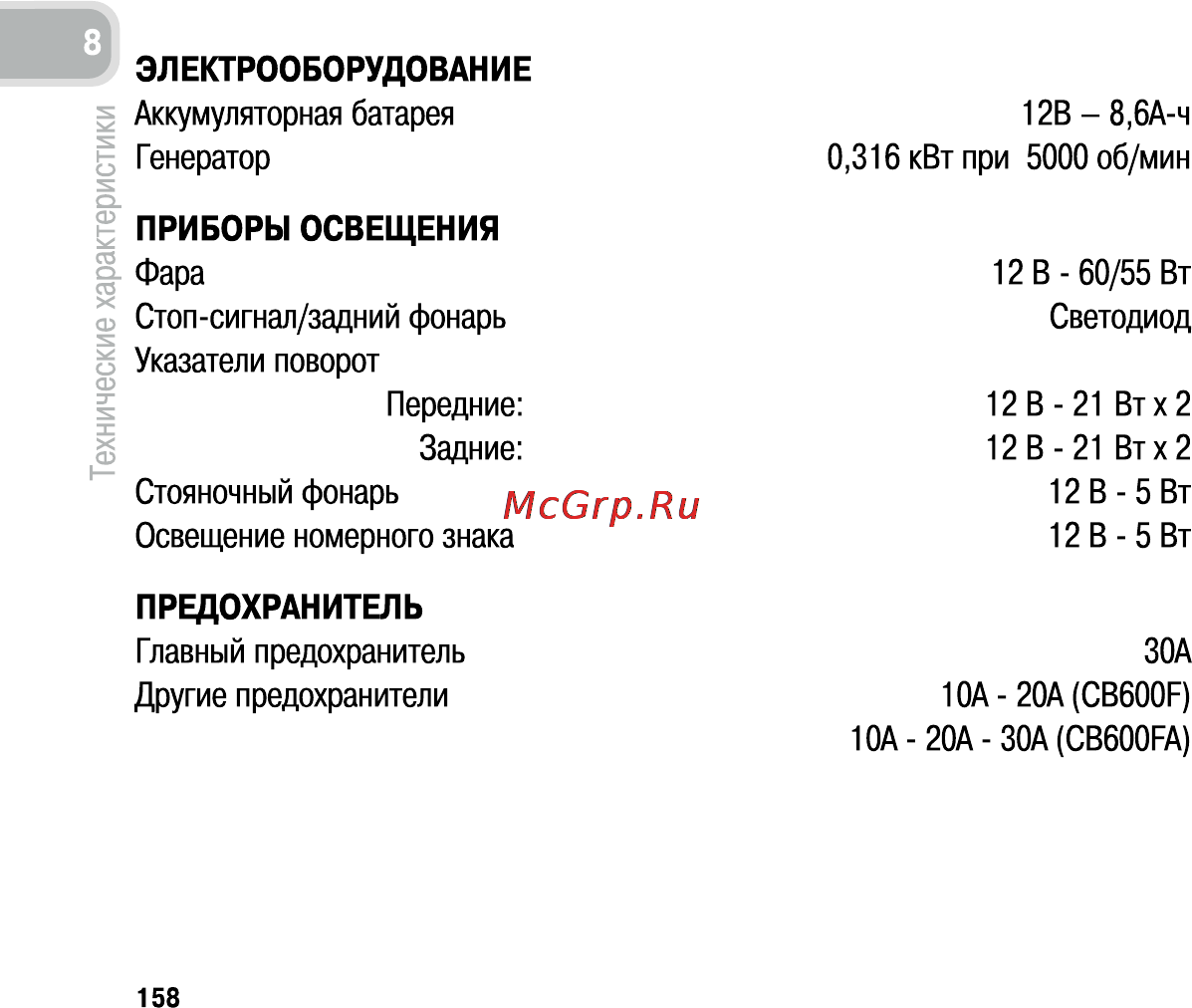 Honda CB600FA (2011) [167/170] Электрооборудование