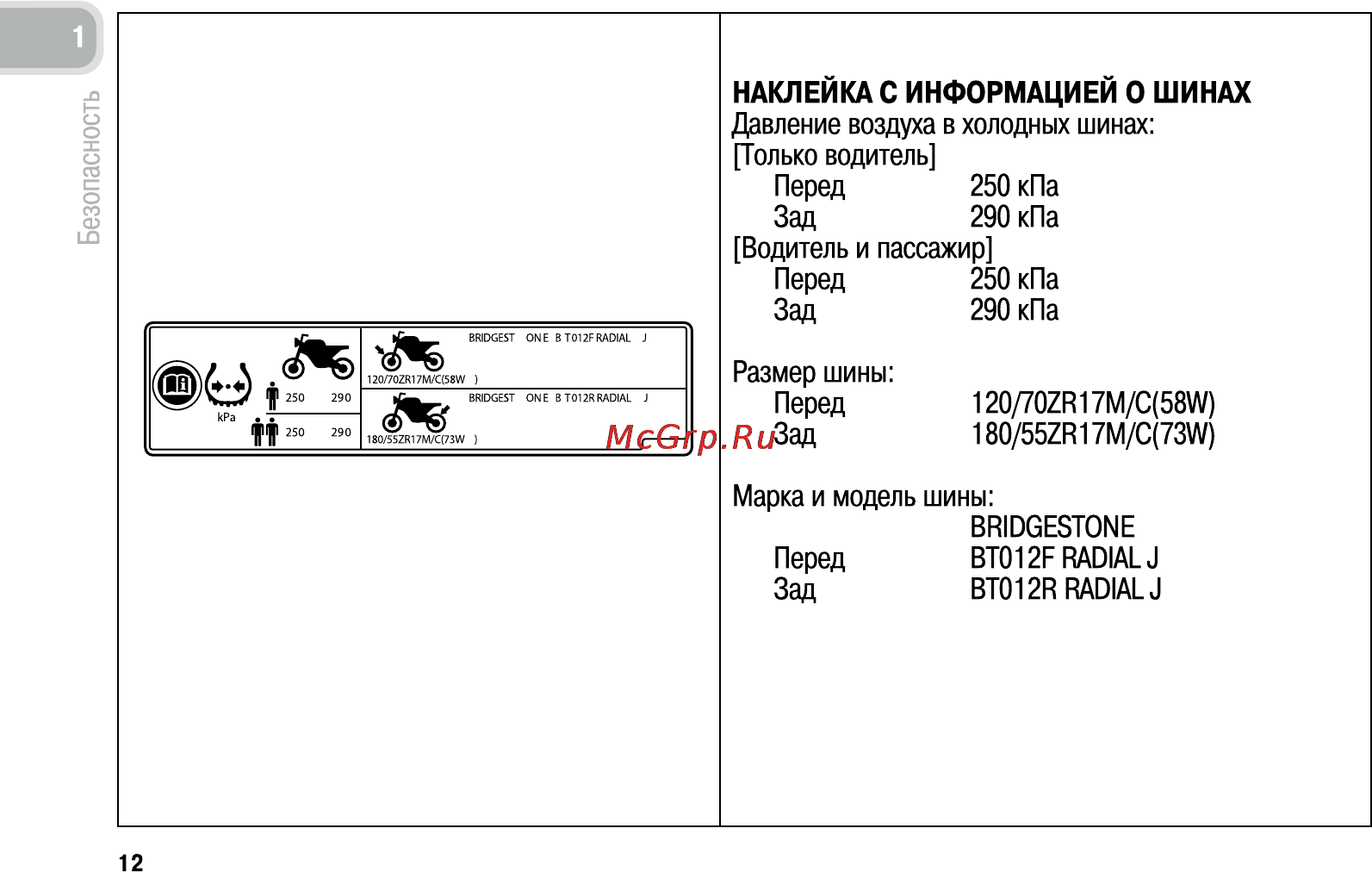 Honda CB600FA (2011) [21/170] Наклейка с информацией 0 шинах
