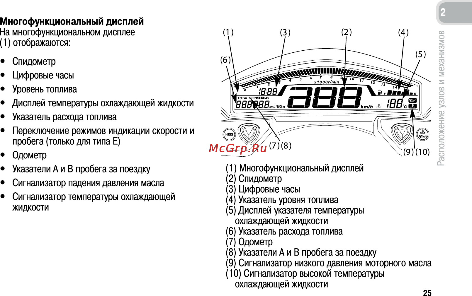 Honda CB600FA (2011) [34/170] Многофункциональный дисплей