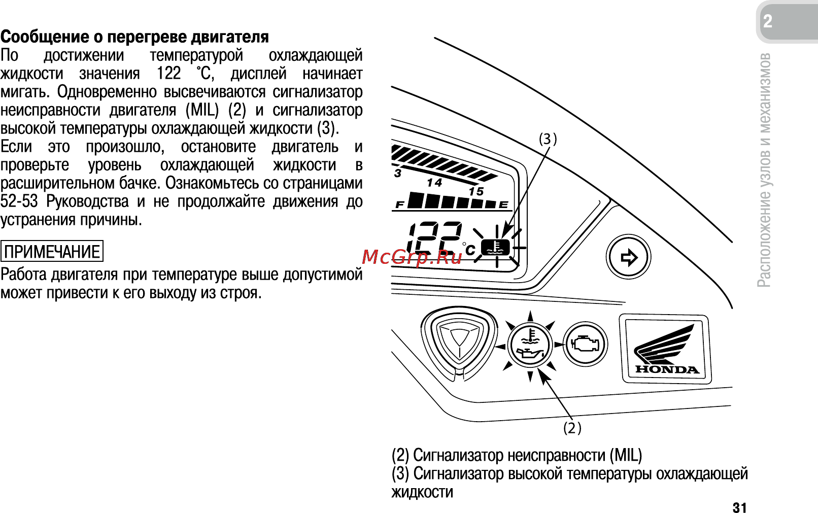 Honda CB600F (2011) [40/170] Сообщение о перегреве двигателя