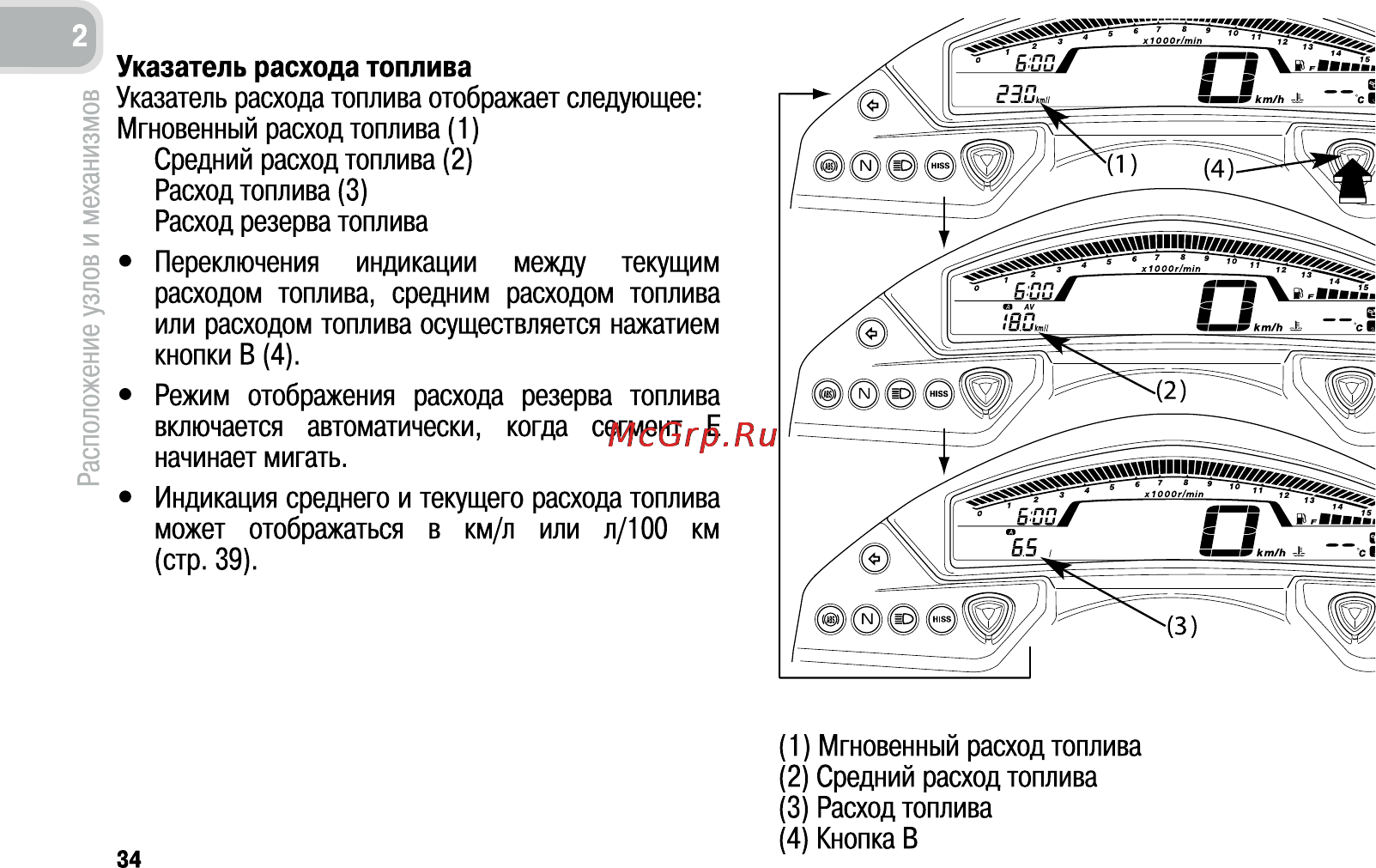 Honda CB600FA (2011) [43/170] Указатель расхода топлива