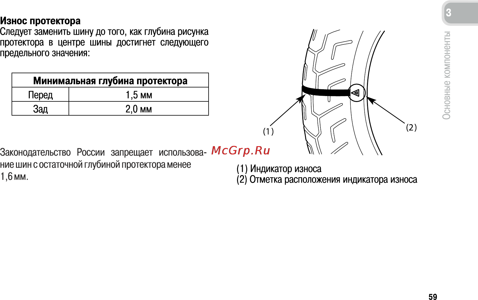 Honda CB600F (2011) [68/170] Износ протектора