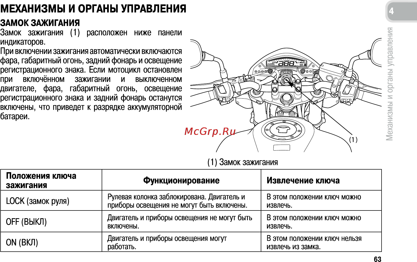Honda CB600FA (2011) [72/170] Механизмы и органы управления