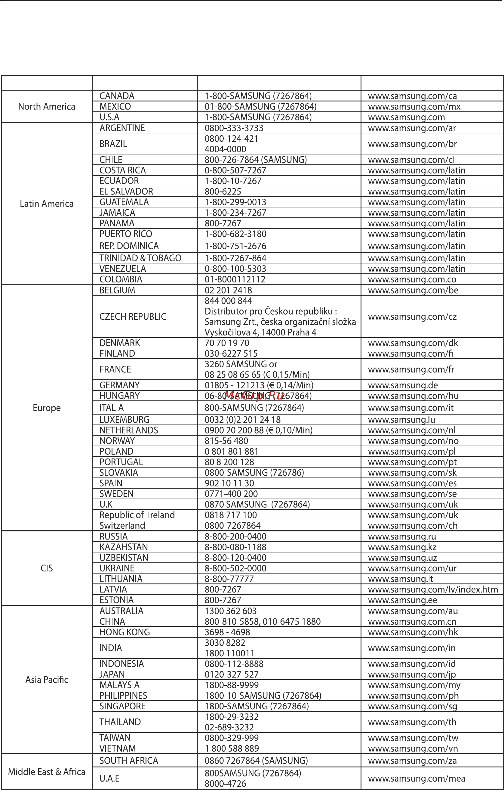 Samsung HT-TX25 Инструкция по эксплуатации онлайн [35/35] 11475