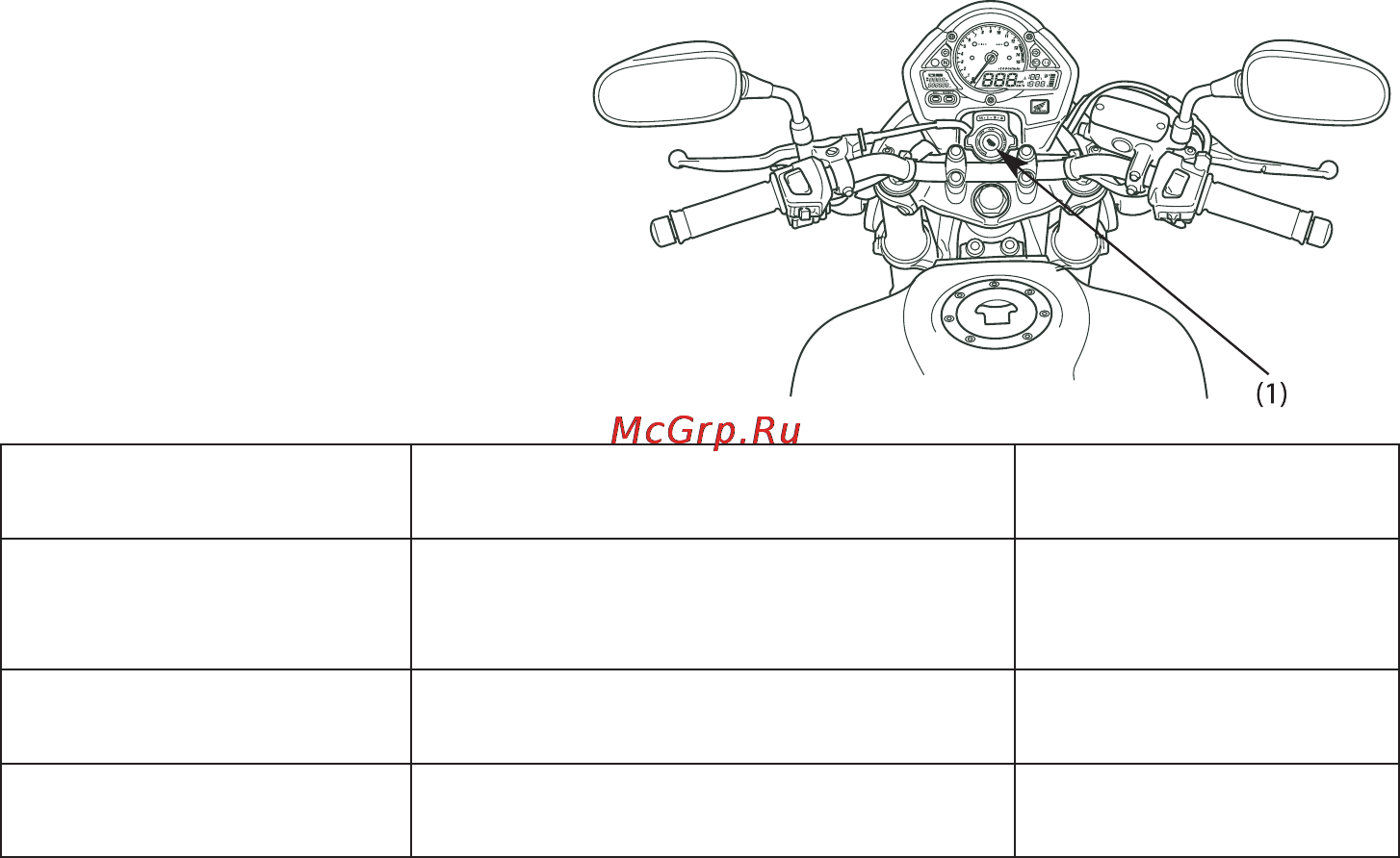 Honda CBF1000FA (2010) [62/160] Механизмы и органы управления