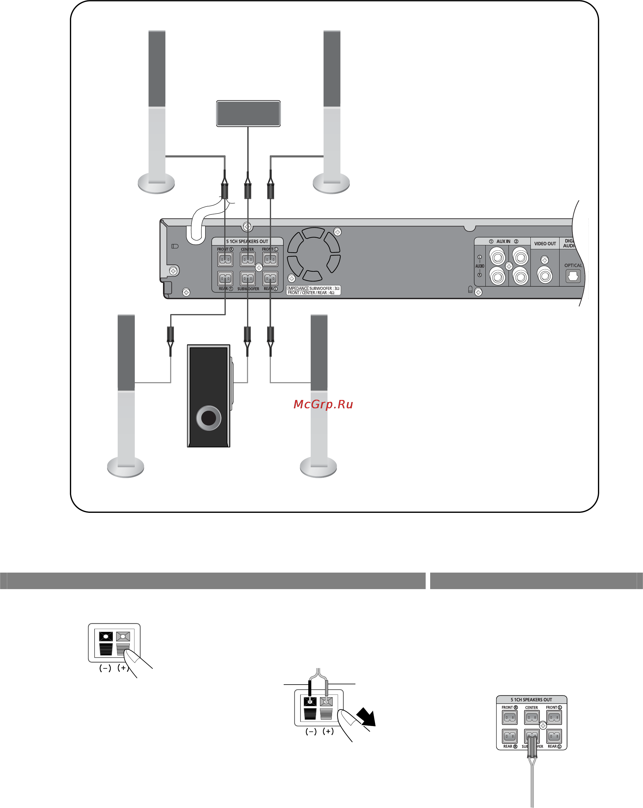 Samsung HT-TP33K [14/78] Задняя панель громкоговорителя задняя панель системы