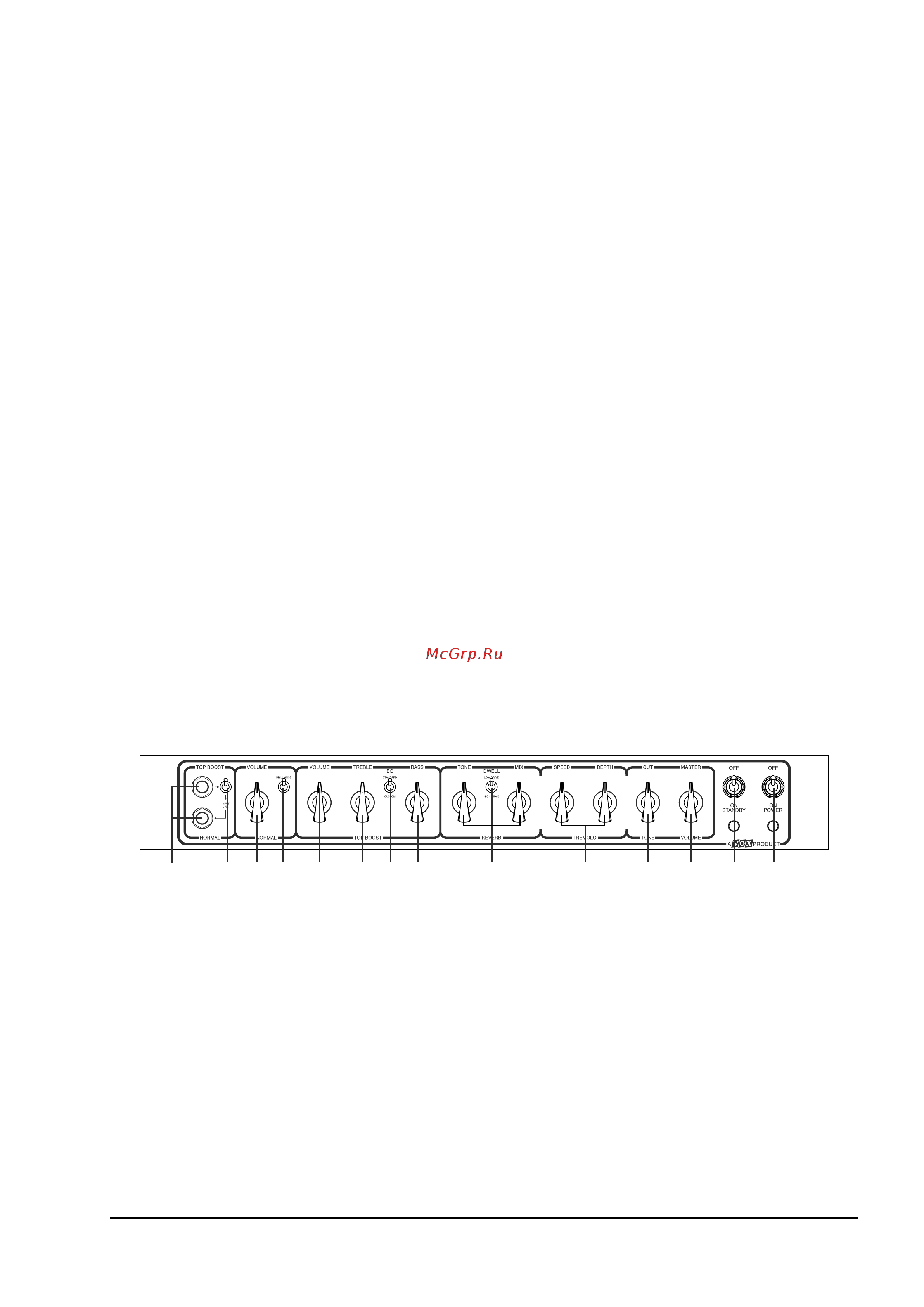 Vox AC30CCH [5/9] Лицевая панель