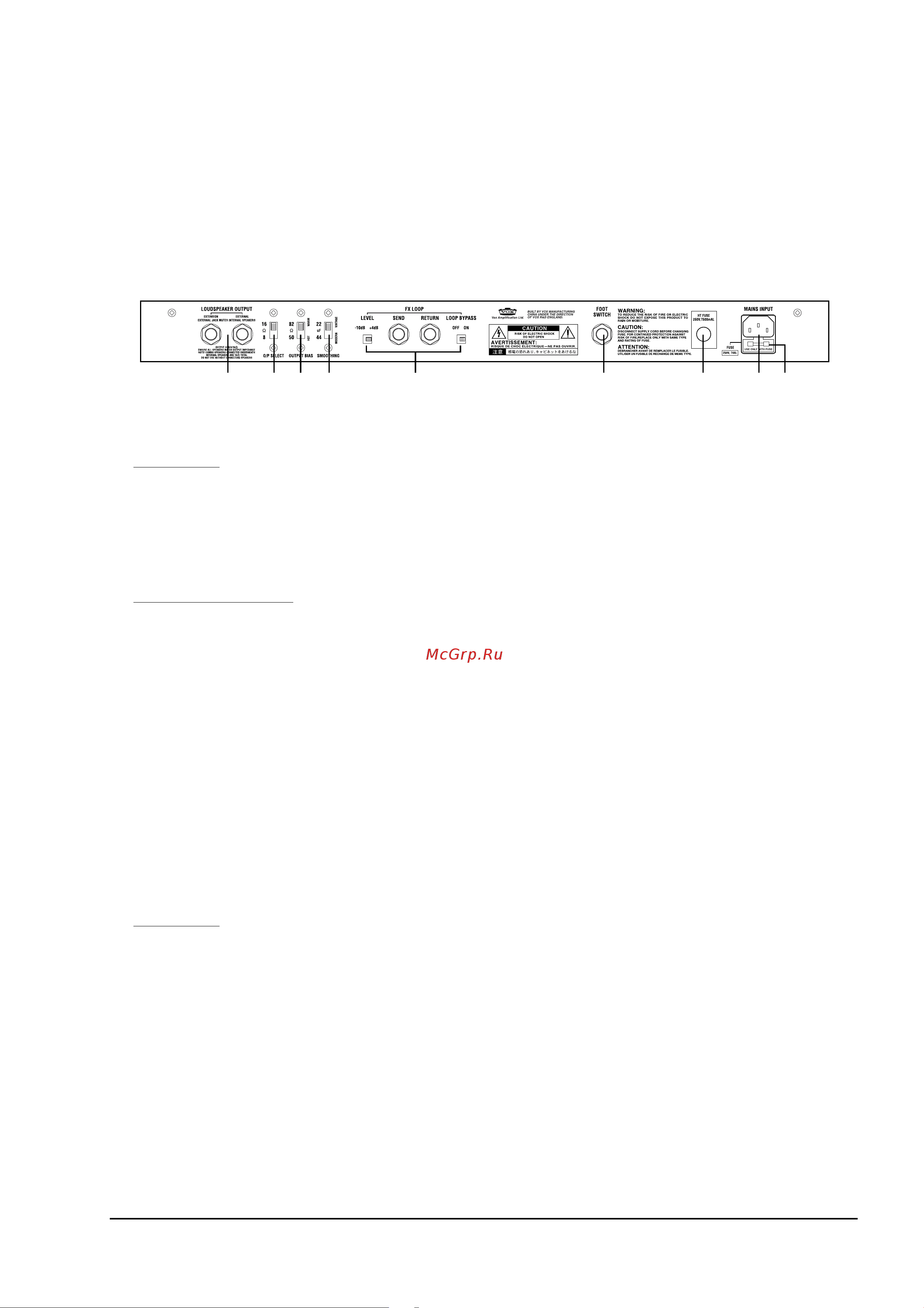 Vox AC30CCH [7/9] Тыльная панель