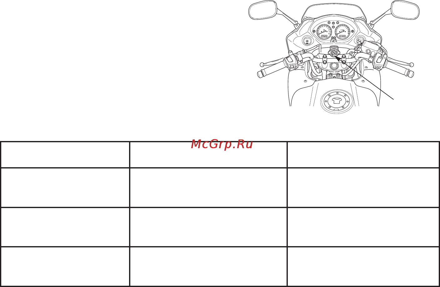 Honda CBF600NA (2010) [58/160] Механизмы и органы управления