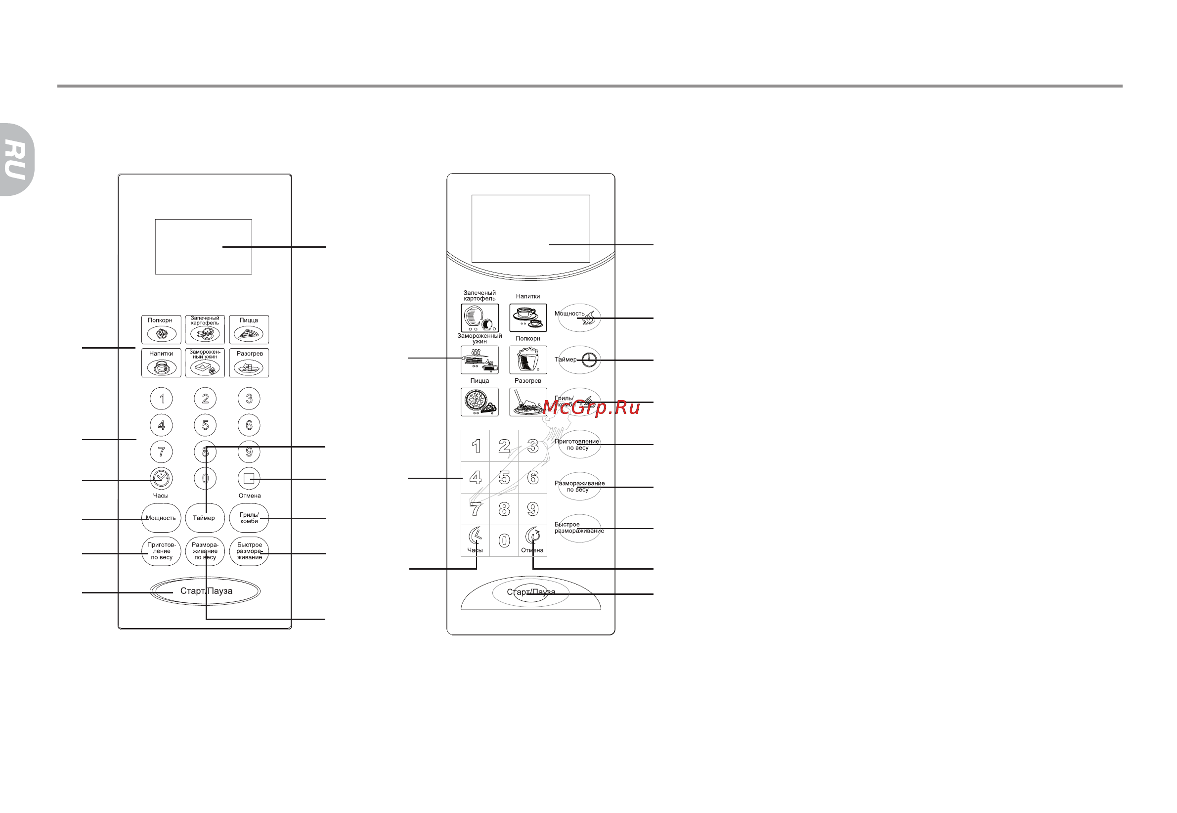 Haier 17PG33V-20B [14/78] Дисплей