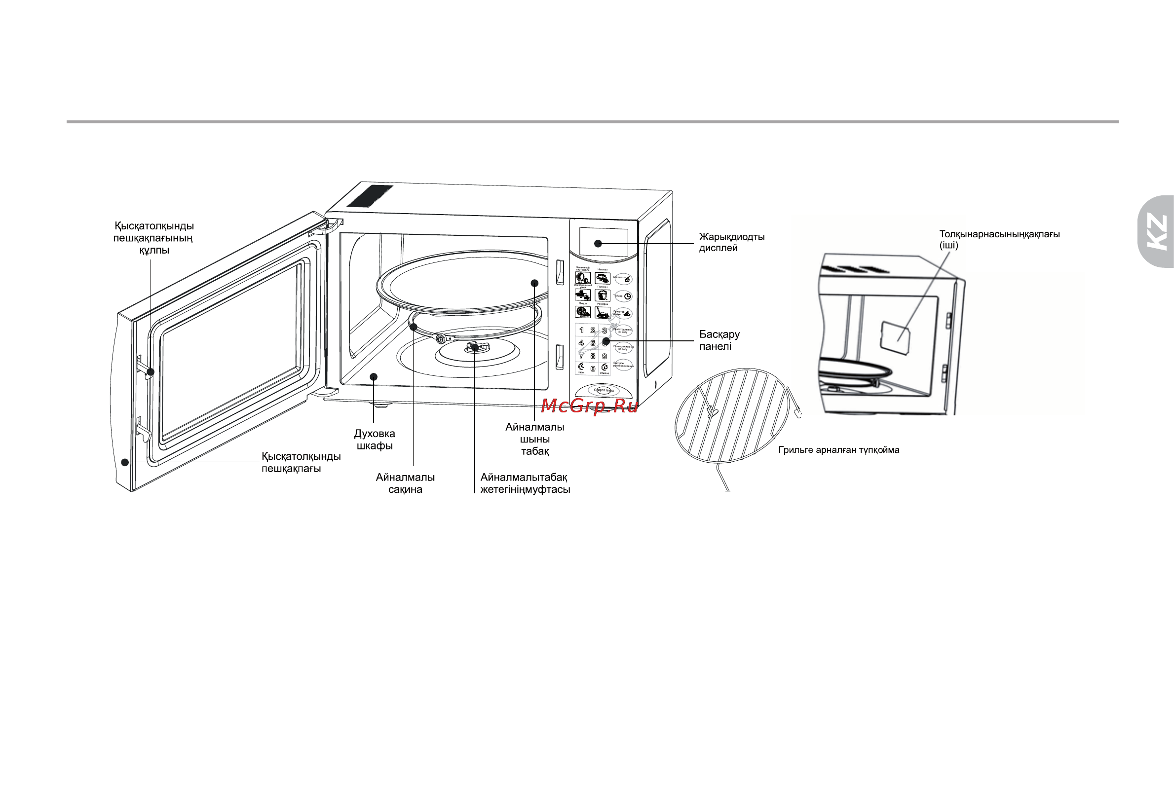 Haier 17PG33V-20B [51/78] Қысқатолқынды пештің негізгі бөліктері