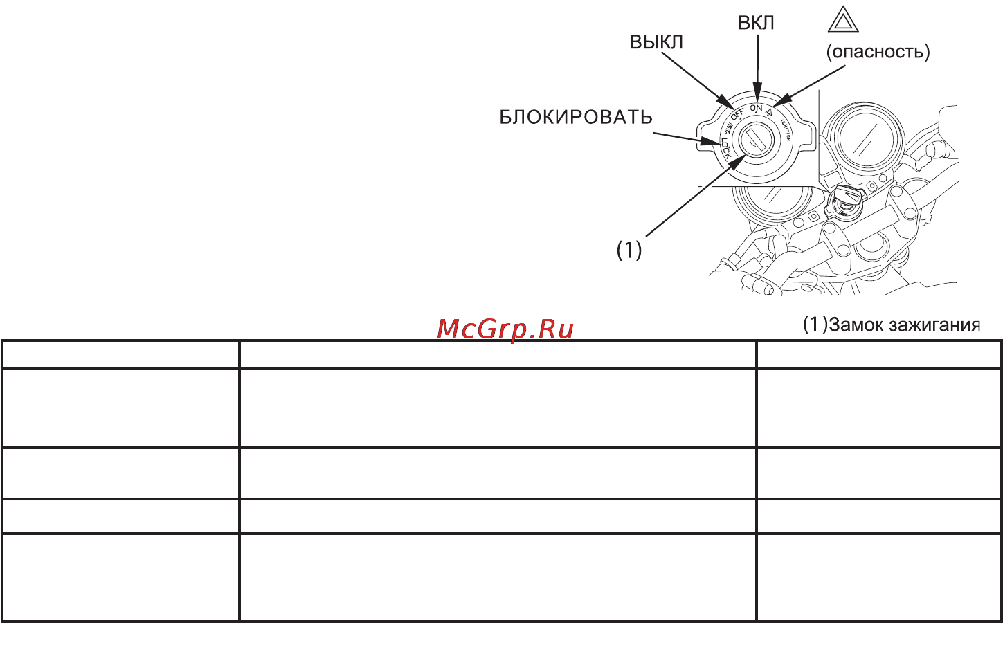 Honda CB900F (2010) Инструкция по эксплуатации онлайн [55/149] 11446