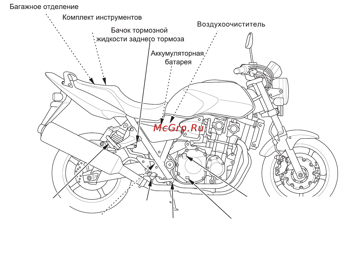Honda CB1300SA (2010) Инструкция по эксплуатации онлайн [18/166] 11454