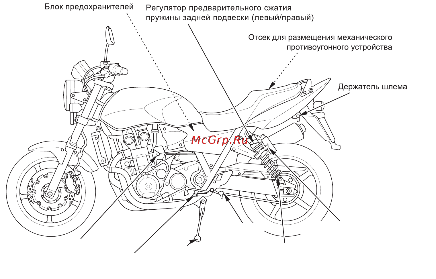 Honda CB1300SA (2010) Инструкция по эксплуатации онлайн [19/166] 11454