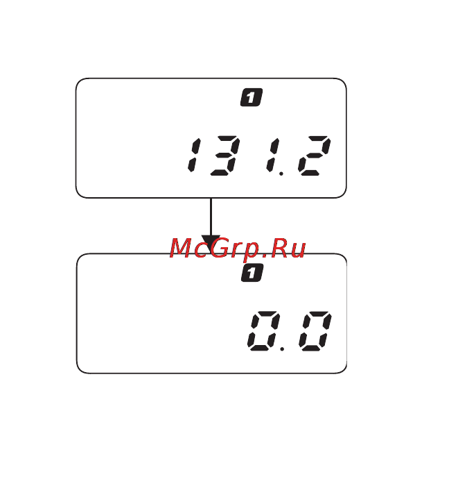 Honda CB1300SA (2010) Инструкция по эксплуатации онлайн [32/166] 11454