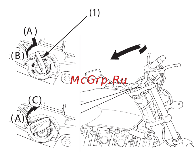 Honda CB1300SA (2010) [81/166] Прочее оборудование