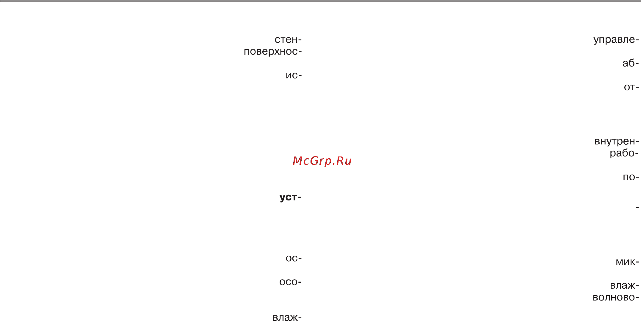 Haier MMW50X [19/28] Уход за микроволновой печью